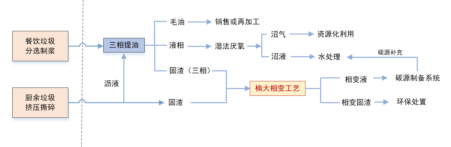 &#31859;&#20848;&#24179;&#21488;&#45;&#31859;&#20848;&#40;&#20013;&#22269;&#41;