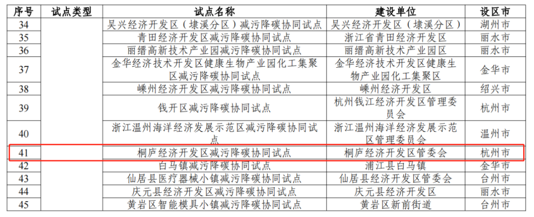 &#31859;&#20848;&#24179;&#21488;&#45;&#31859;&#20848;&#40;&#20013;&#22269;&#41;